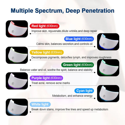 LED Facial Glow Mask