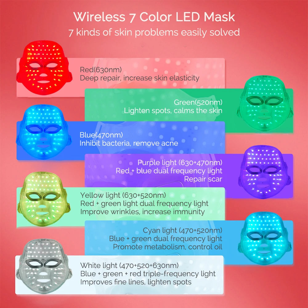 LED Facial Glow Mask