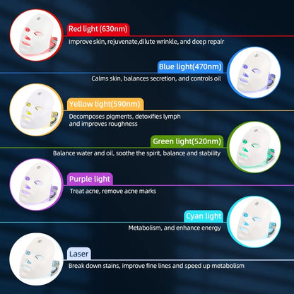 LED Facial Glow Mask